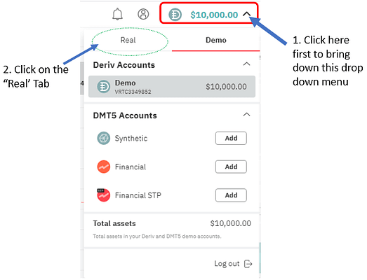 How To Trade Forex Currencies On Deriv